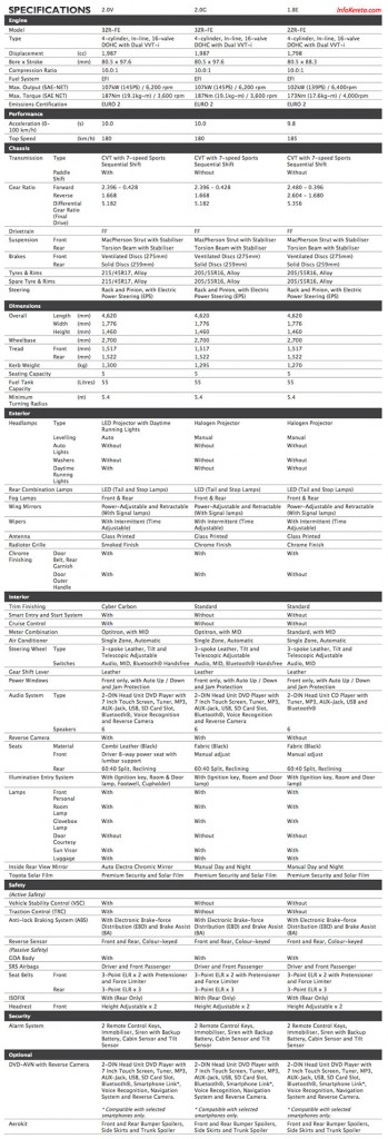 altis-specs-infokereta-650