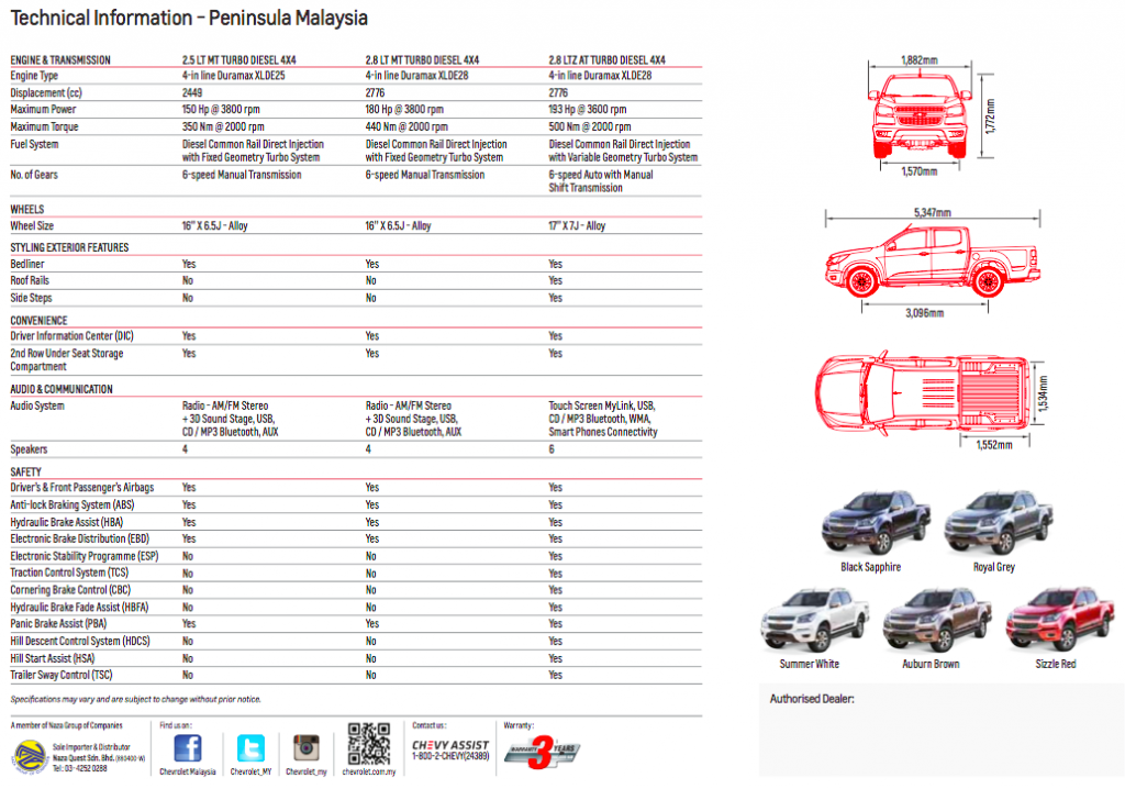 chevrolet-colorado-muscle-edition-4