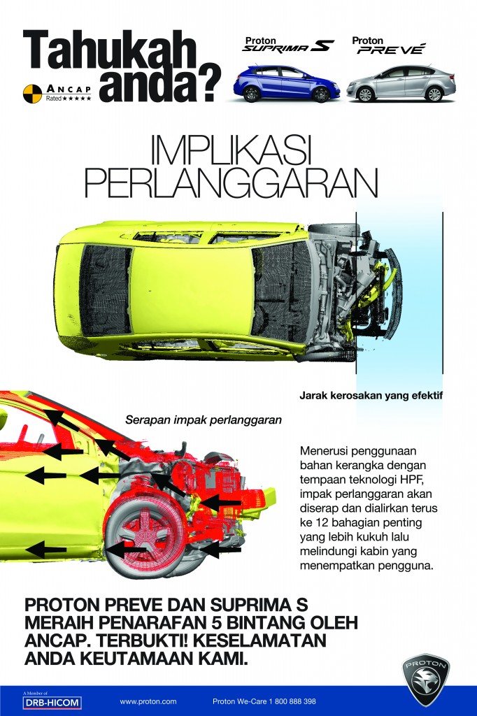 4-IMPLIKASI