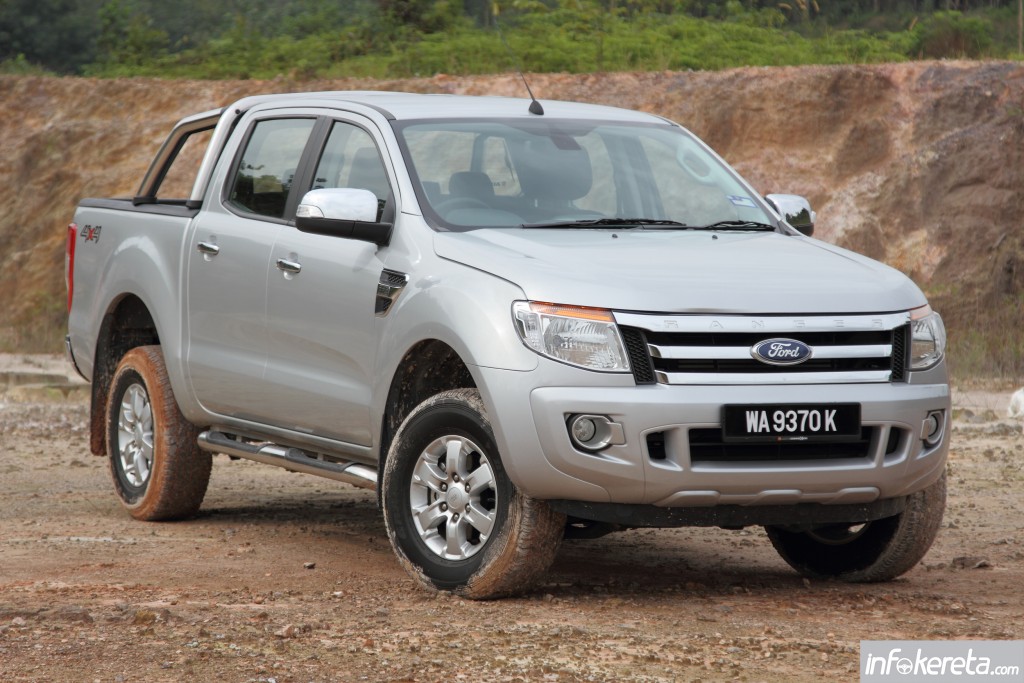 Аппаратура ranger 2 n. Ranger 2 n. 5 xlt 2016. Спальный мешок сплав ranger 2. Пистолет размером с палец.