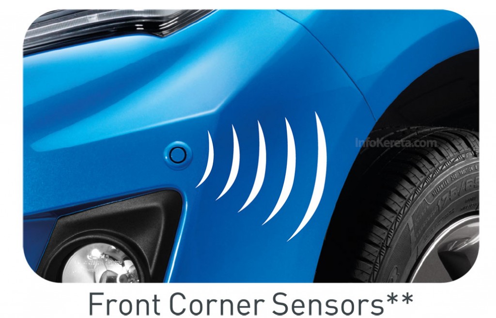 Front-Corner-Sensor-ik