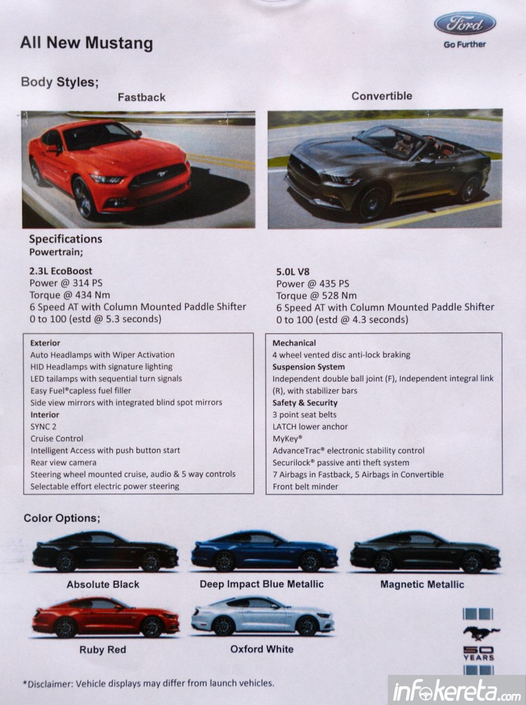 2015_Ford_Mustang_Malaysia_ 001