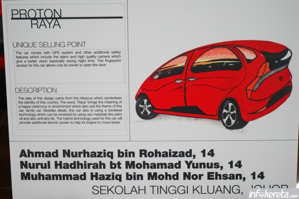 Proton Design Competition 2015 12