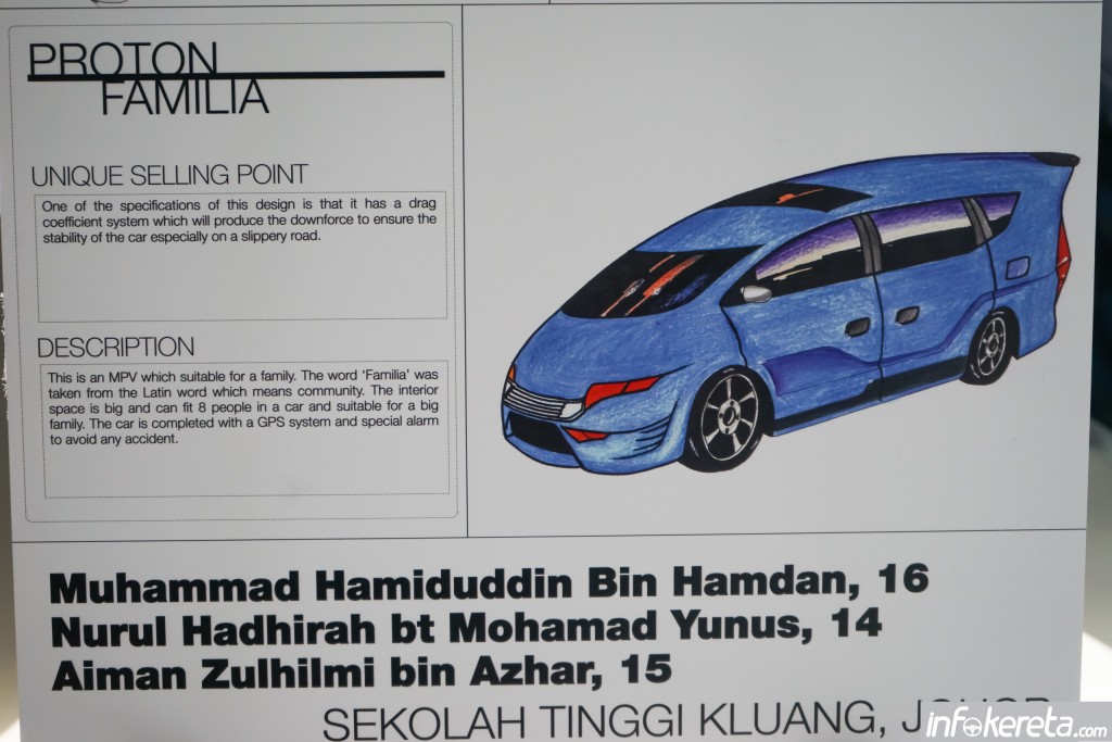 Proton Design Competition 2015 21