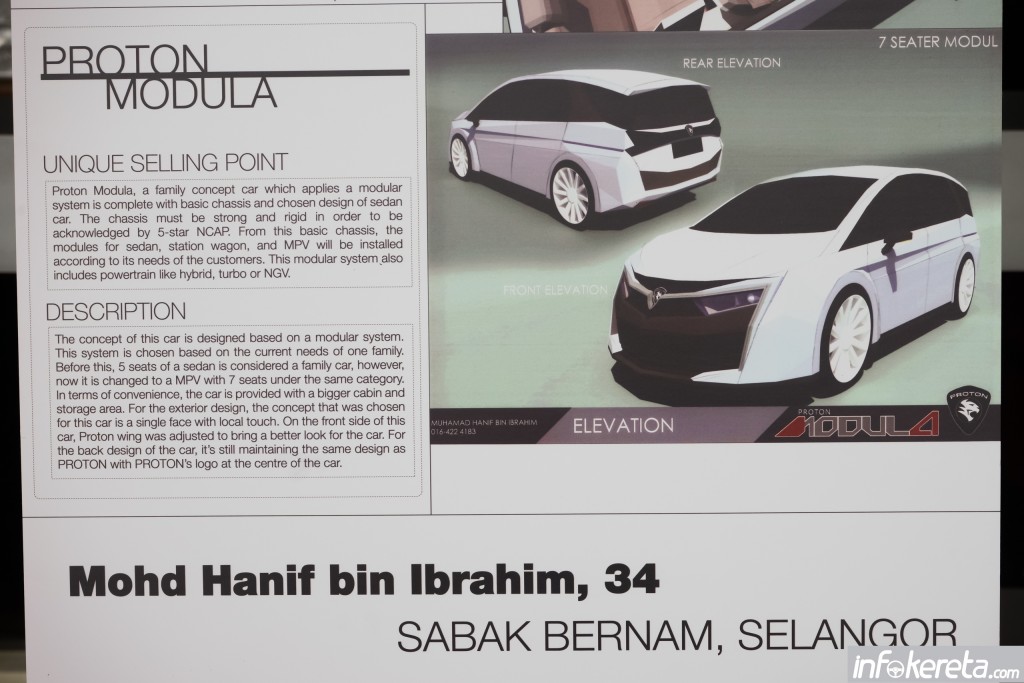 Proton Design Competition 2015 24