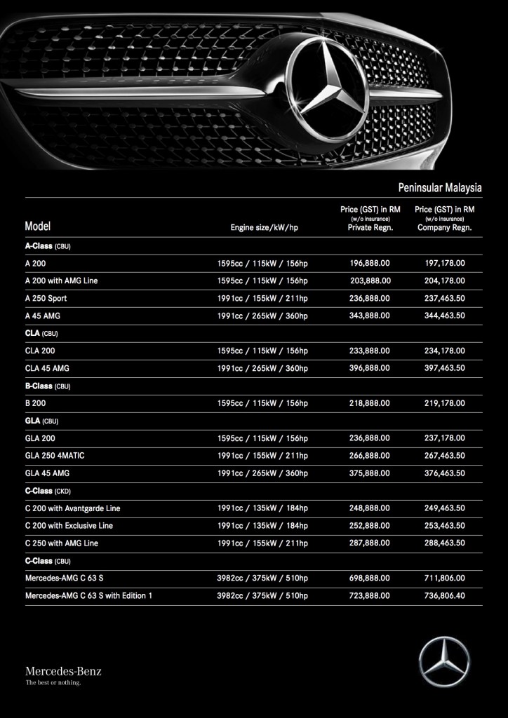 2016-mbm-price-list-1