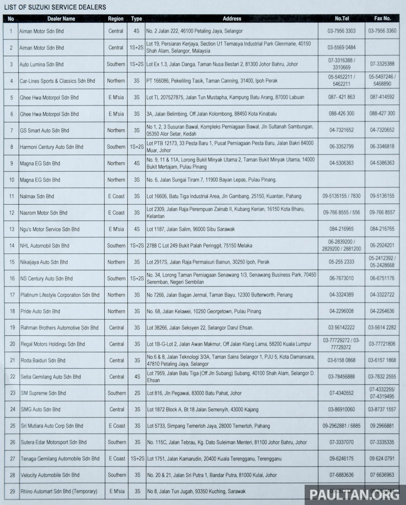 Proton-Suzuki-dealership-outlets